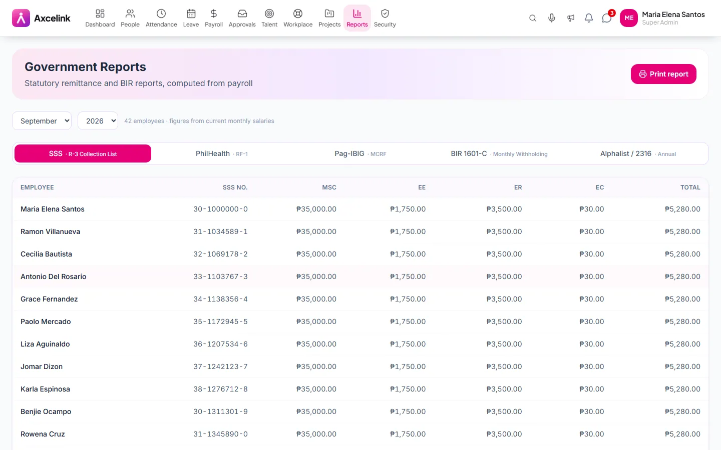The government reports screen with SSS contributions computed per employee.