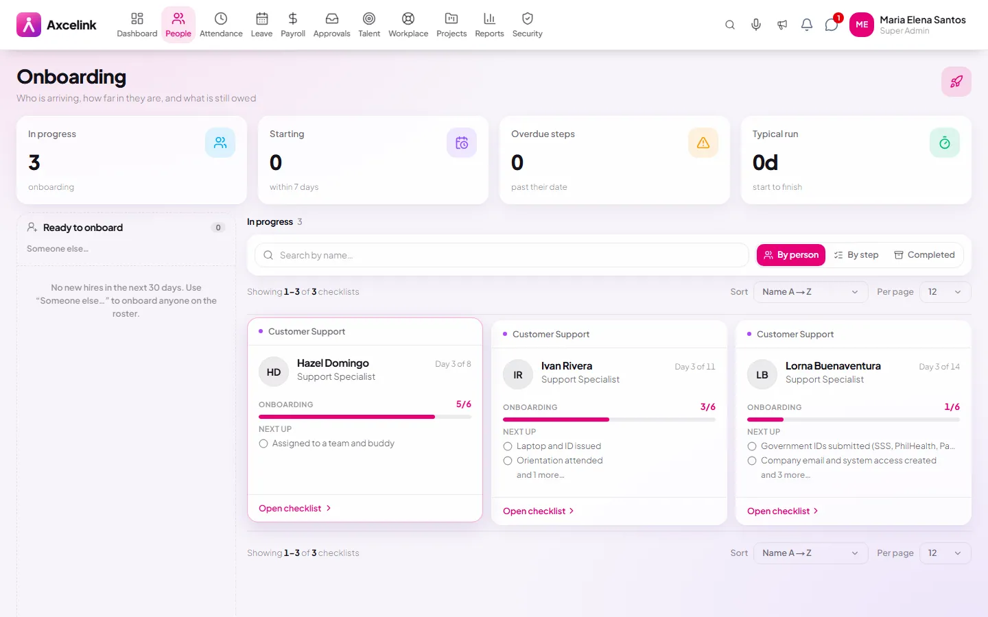 An onboarding checklist with tasks assigned to HR and IT.