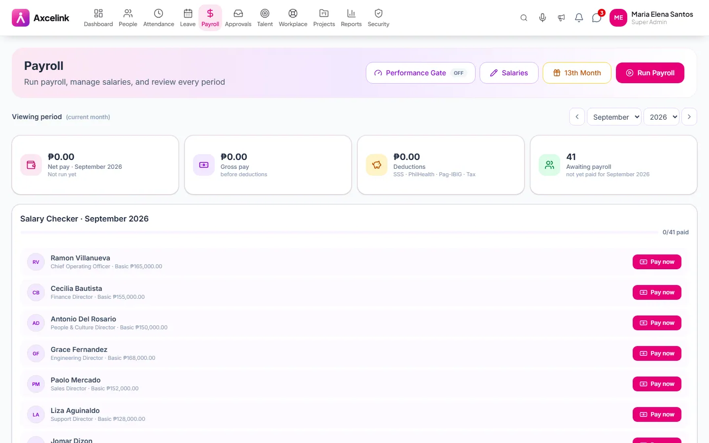 The Axcelink payroll screen for a cutoff, with net pay, gross pay, deductions and the salary checker.